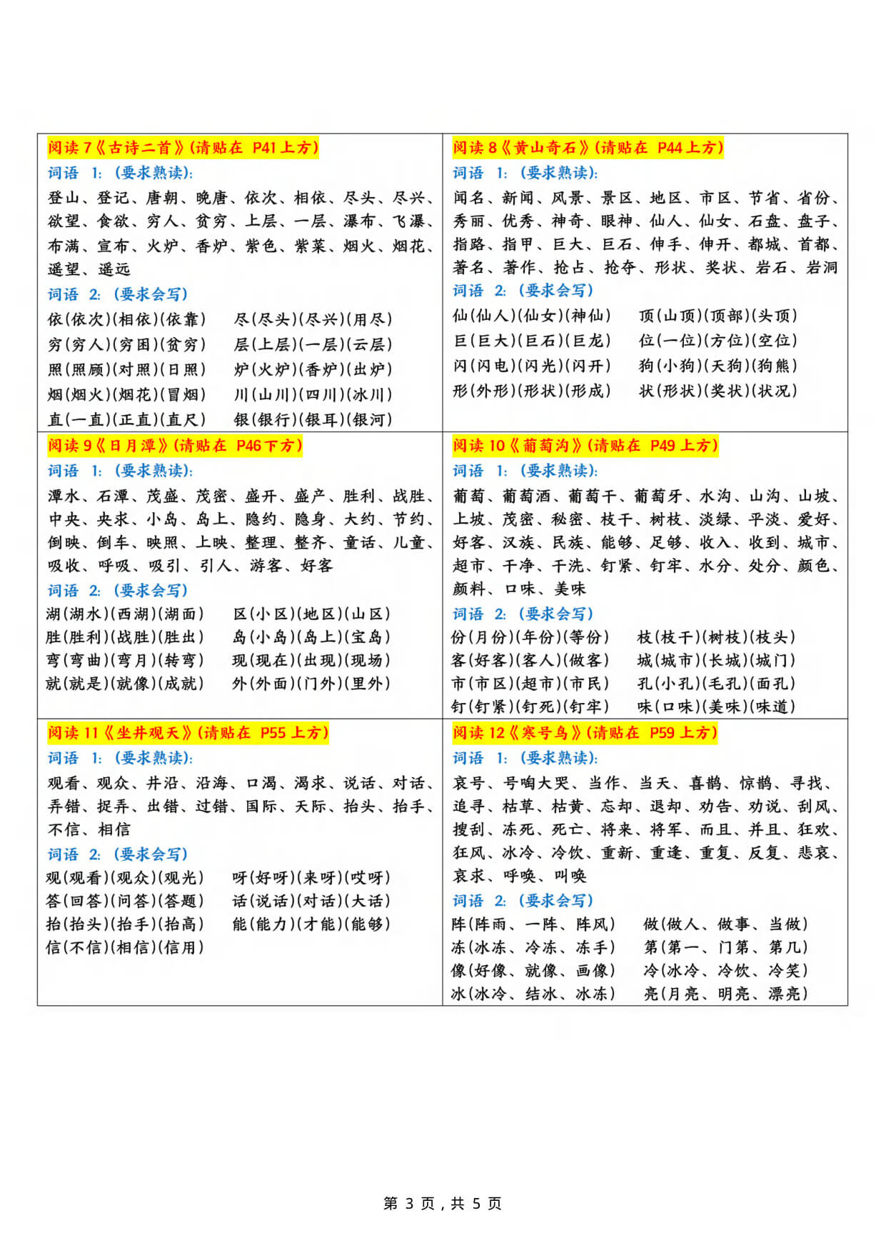 新二上语文每课重点字词课课贴（5页）-3.jpg