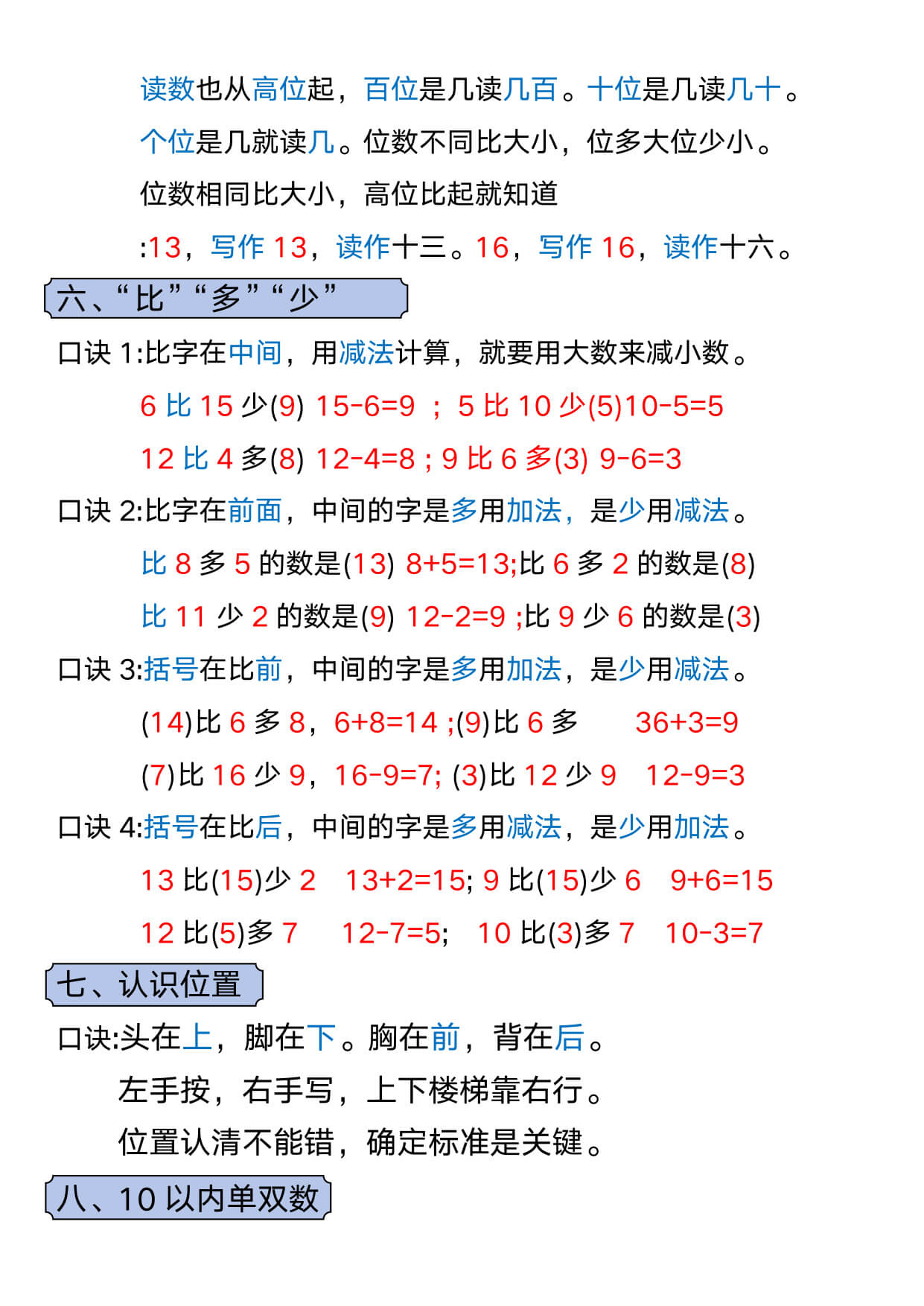 一年级上册数学必背知识汇总-3.jpg