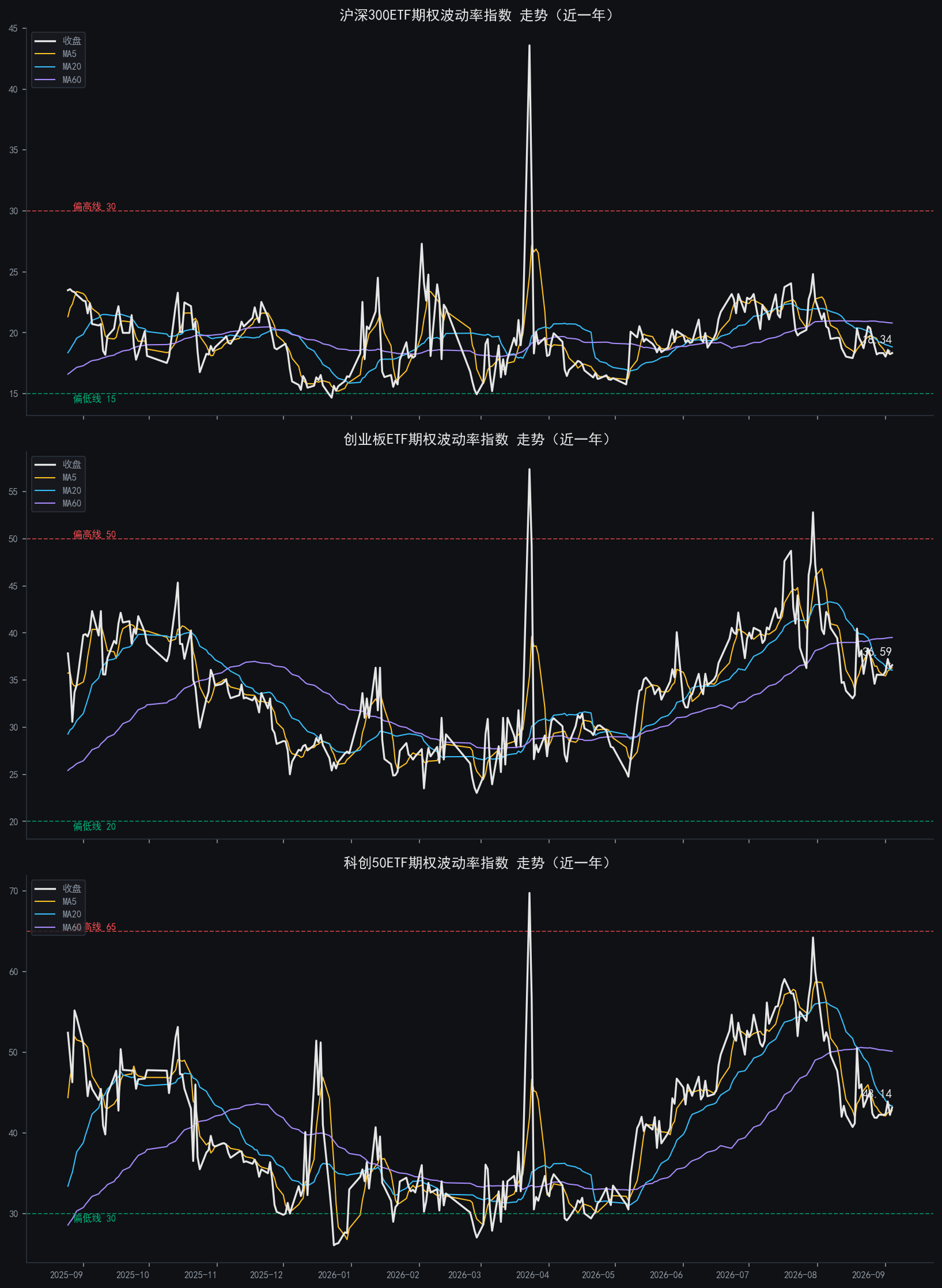 iv_combo_chart.png