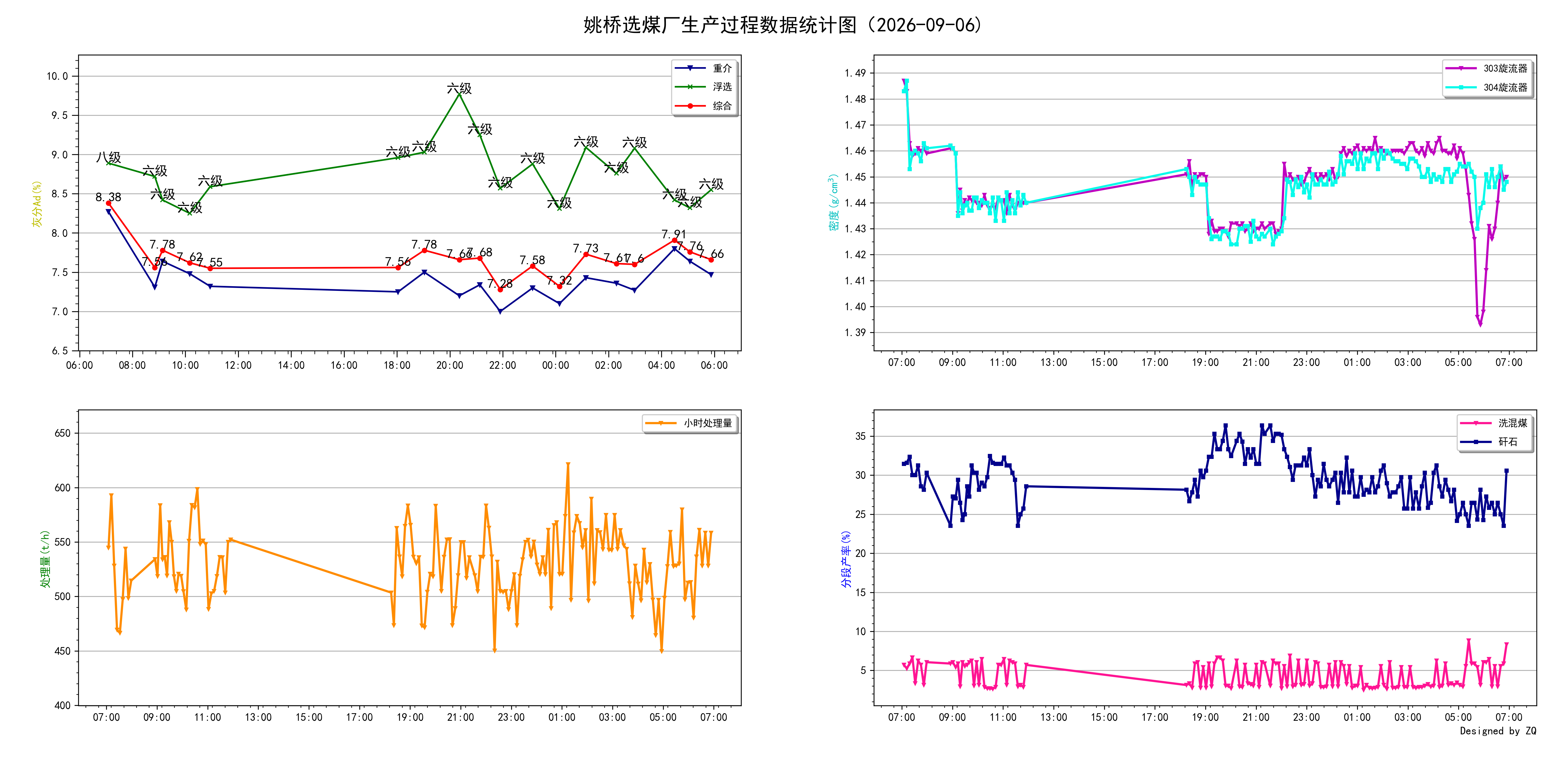 yq2026-09-06.png