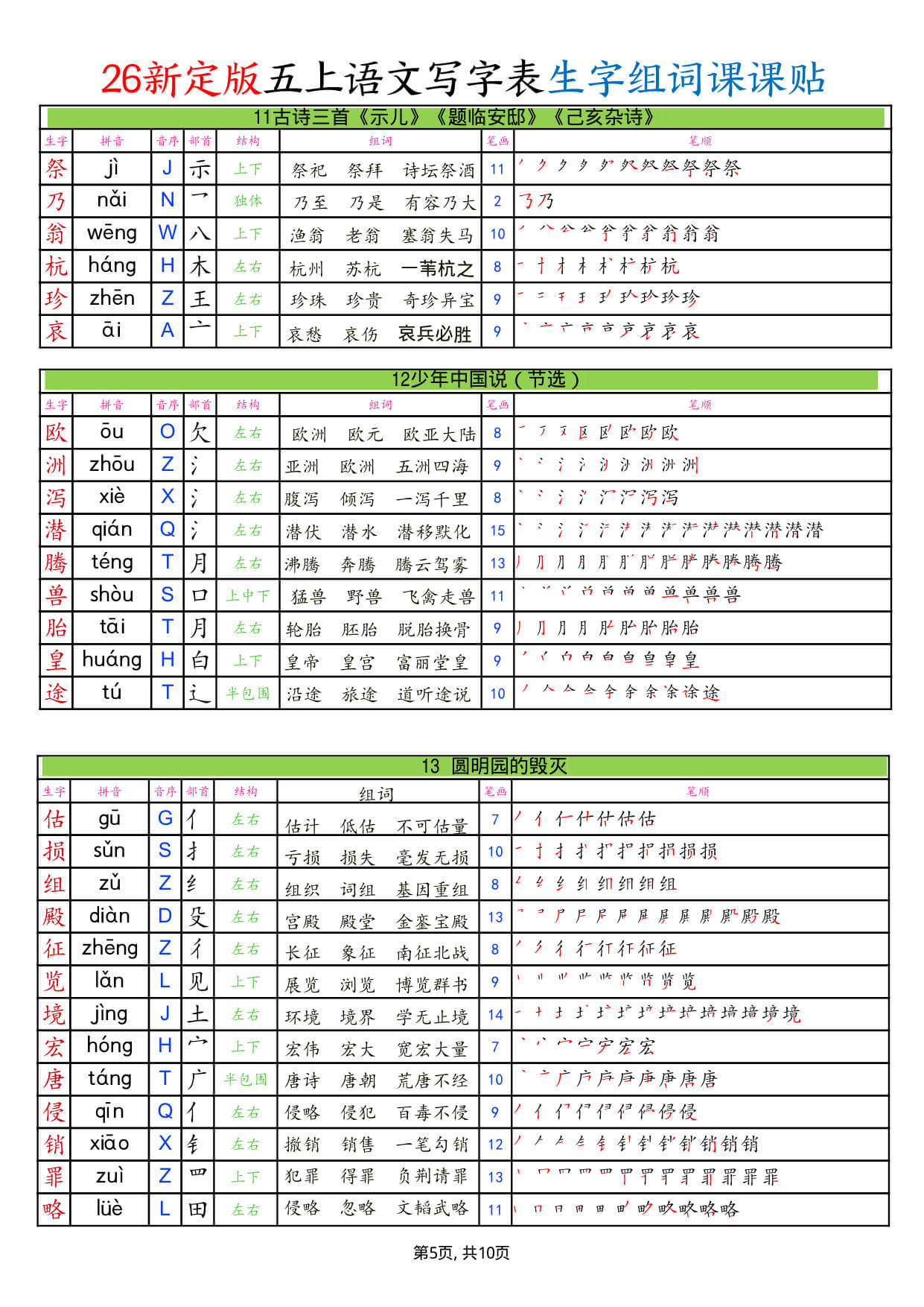 【26新定版五上语文写字表生字组词课课贴10页 -5.jpg