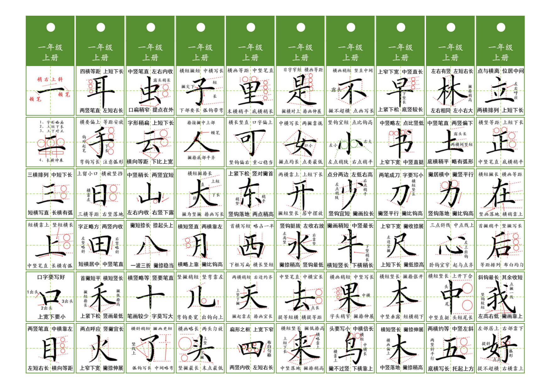 一年级（上）语文同步精讲字卡（共6页）-1.jpg