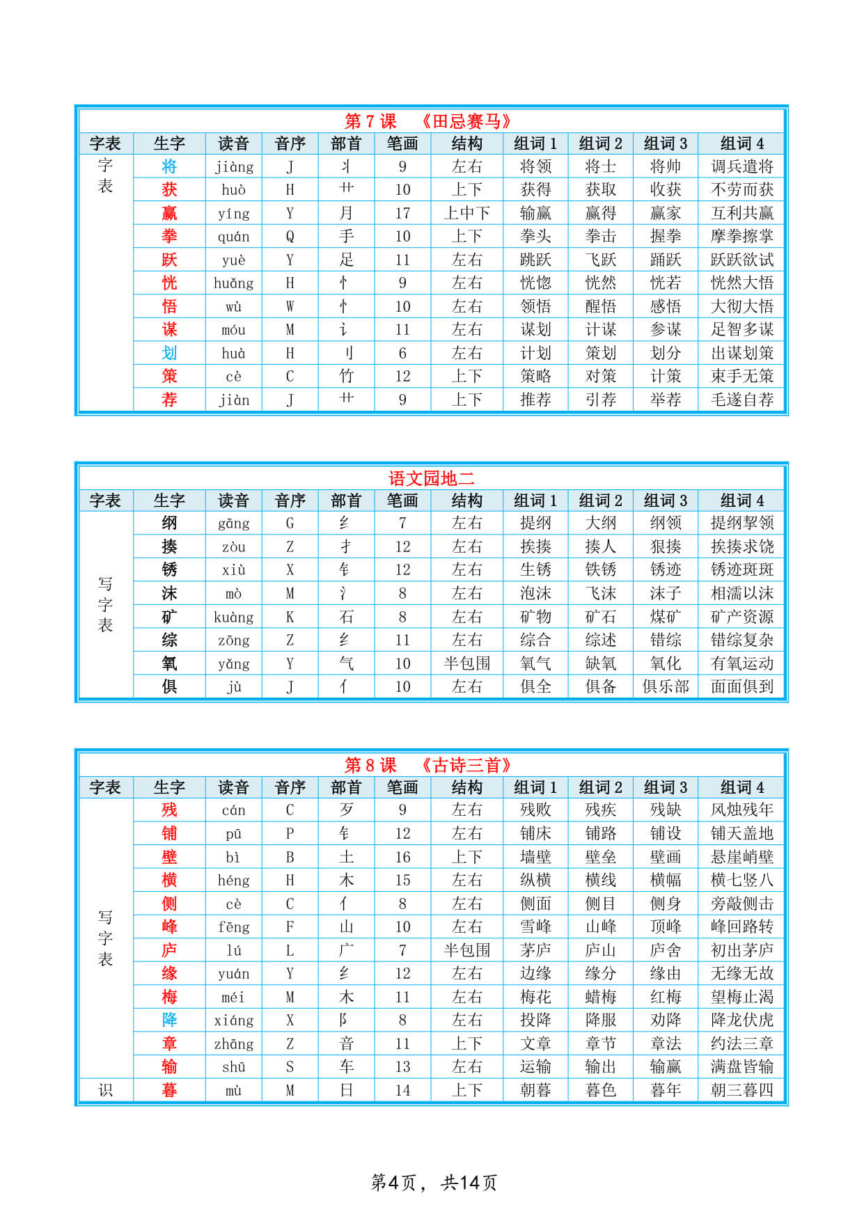 26新四上语文课后生字组词课贴(写字表 识字表)14页-4.jpg