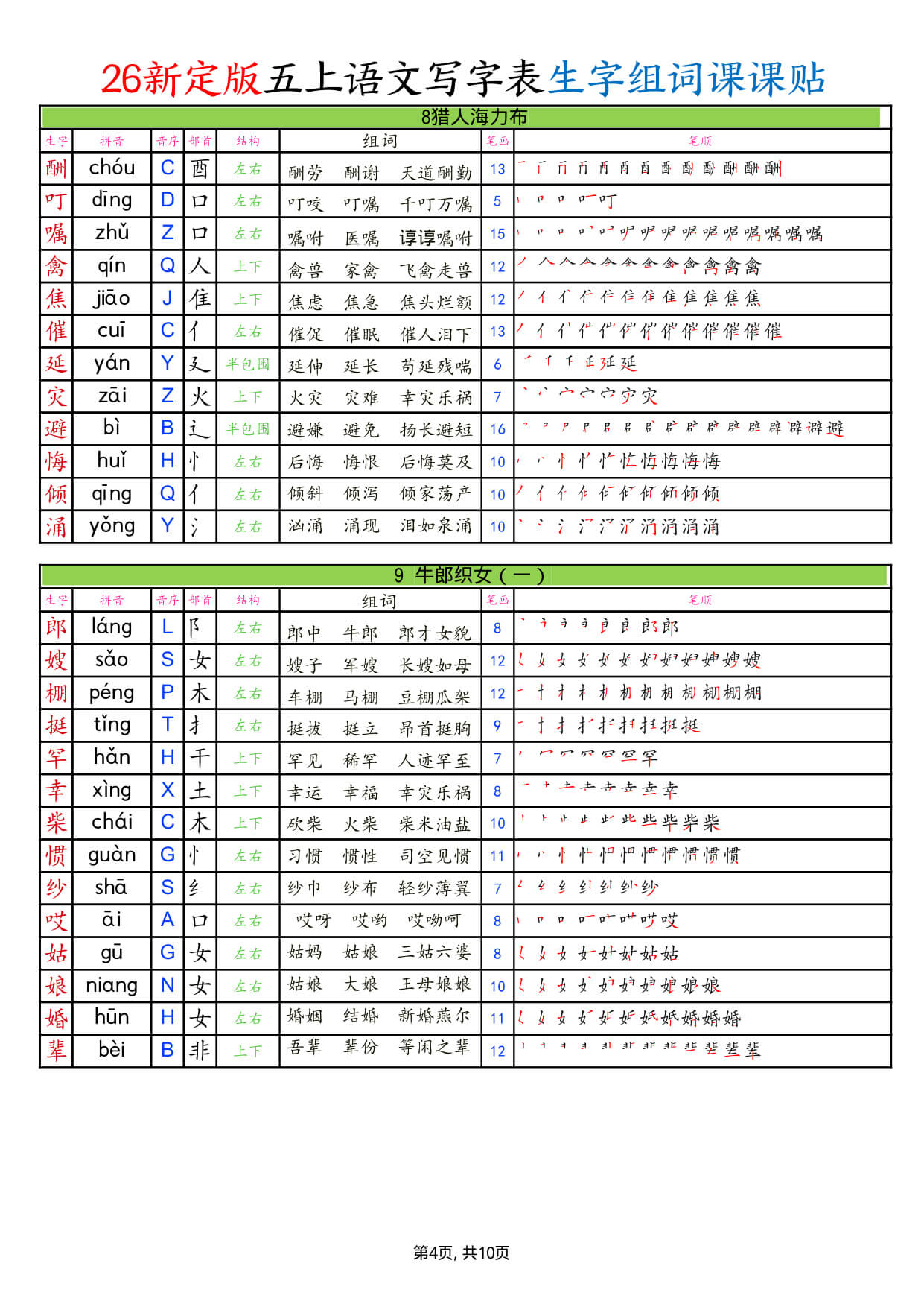 【26新定版五上语文写字表生字组词课课贴10页 -4.jpg