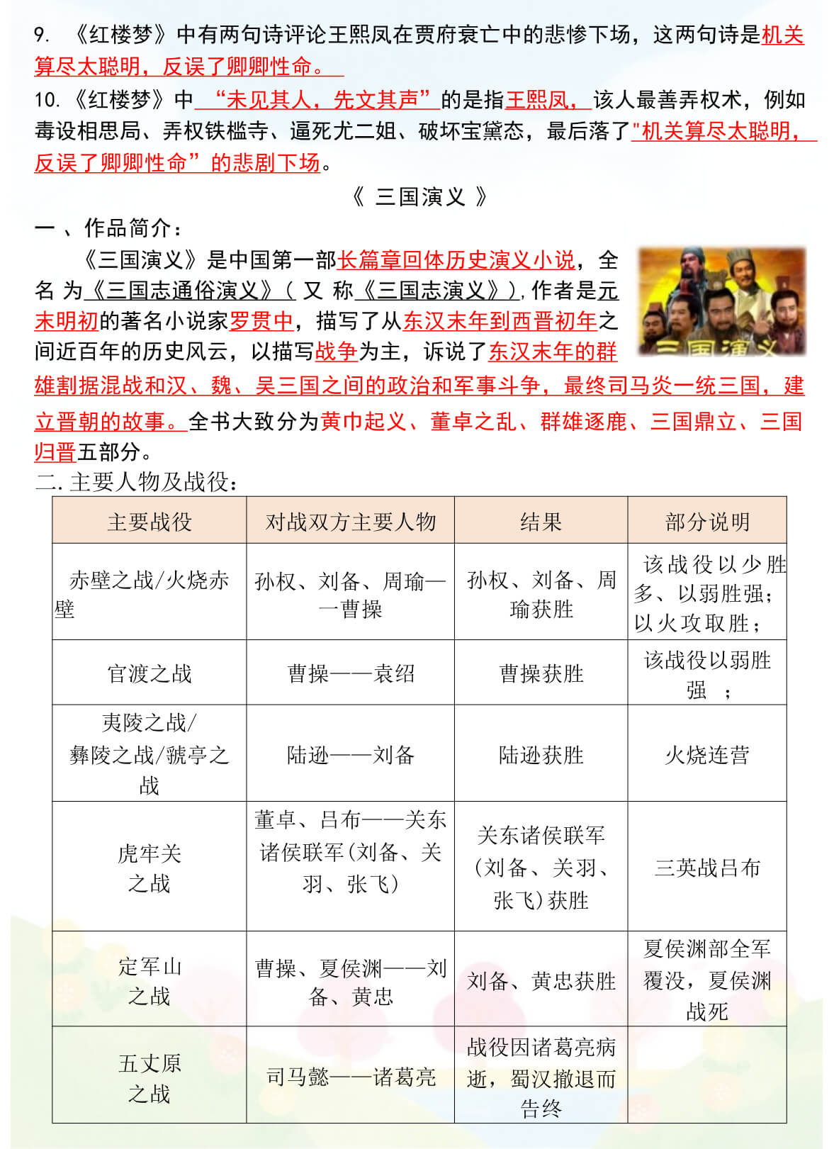 五上语文《四大名著》必背知识点-5.jpg