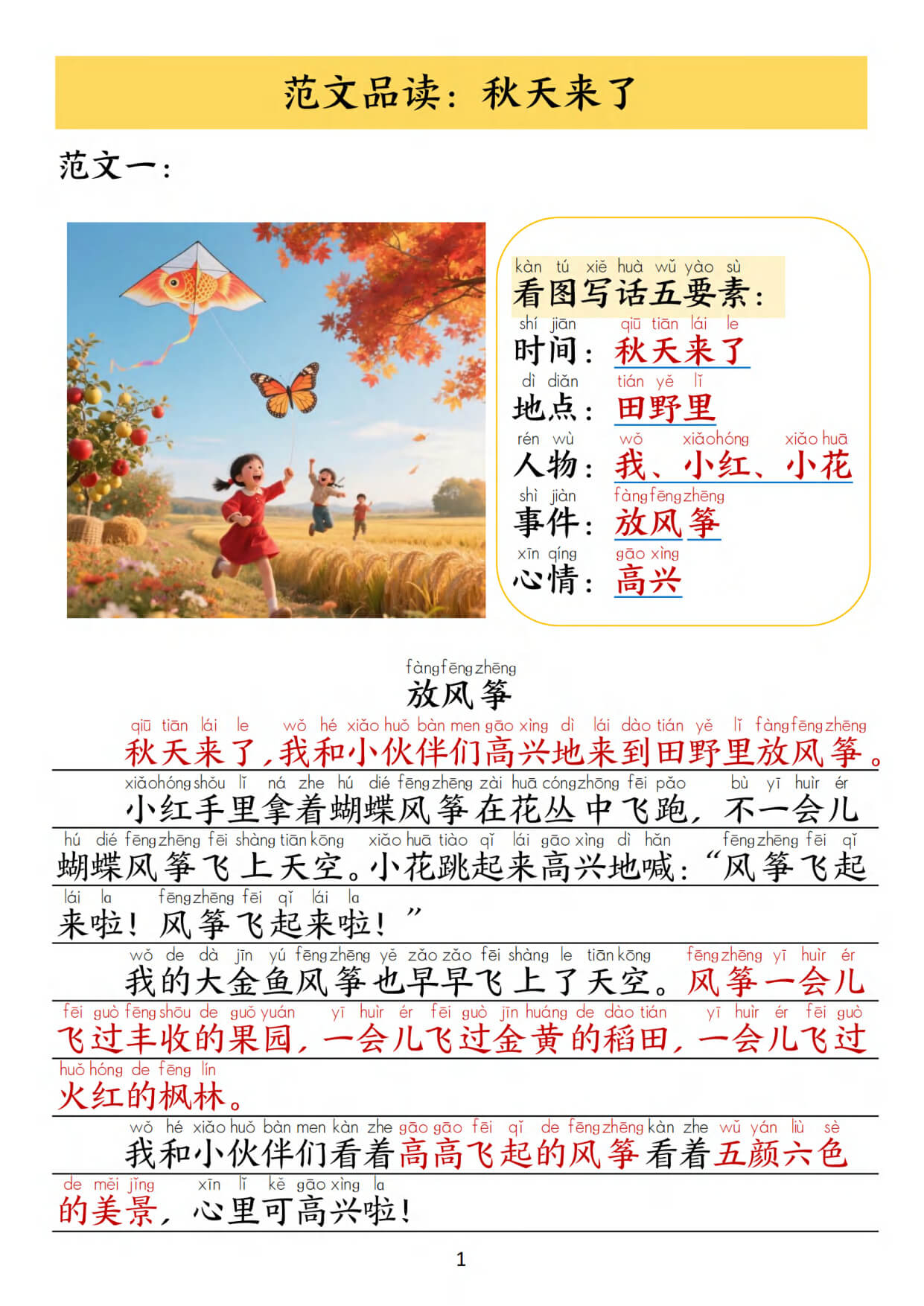 新一上语文1-8单元看图写作范文（16页）-2.jpg