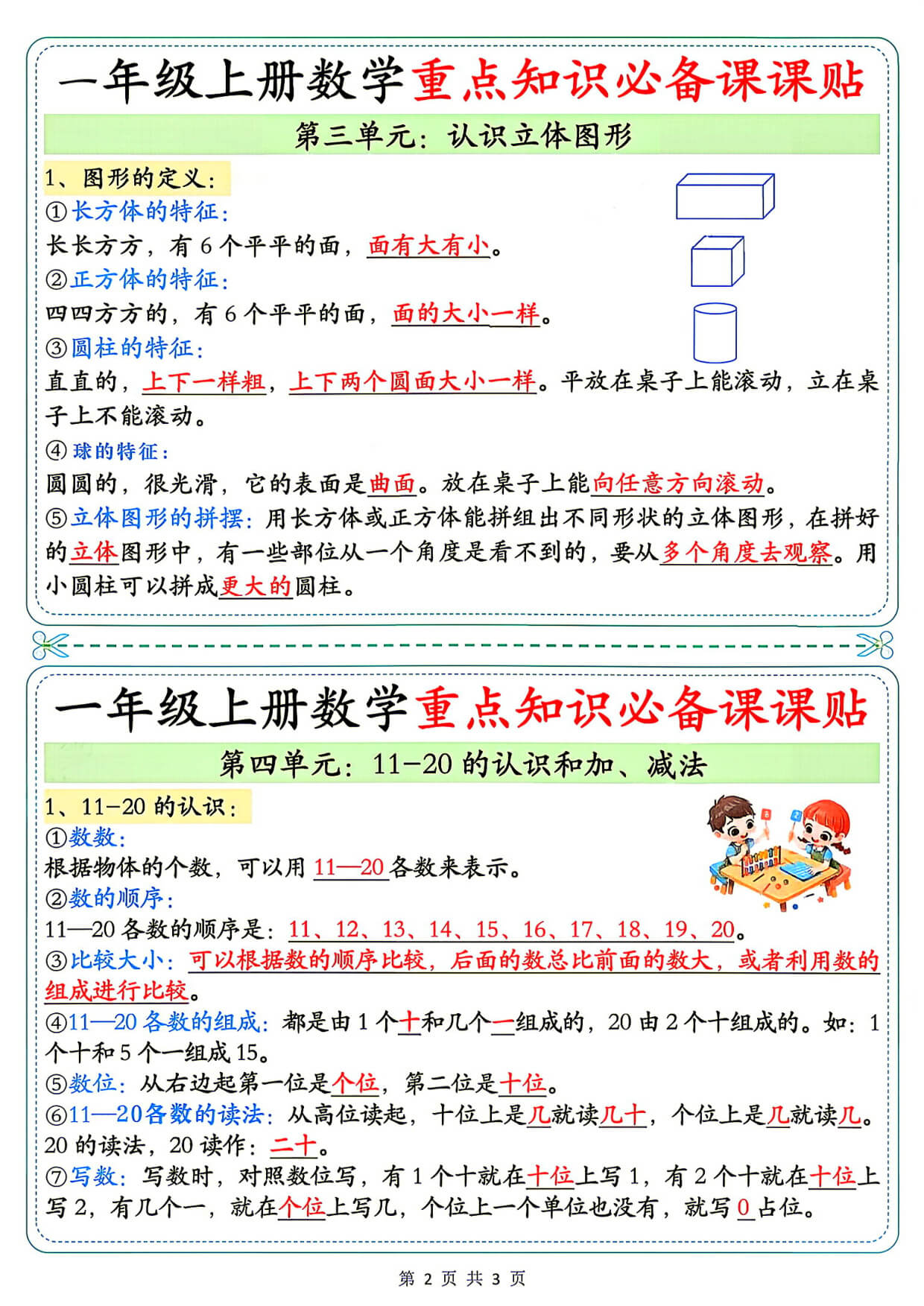 26秋1年级数学上册《单元重点知识必备课课贴》人教 -2.jpg