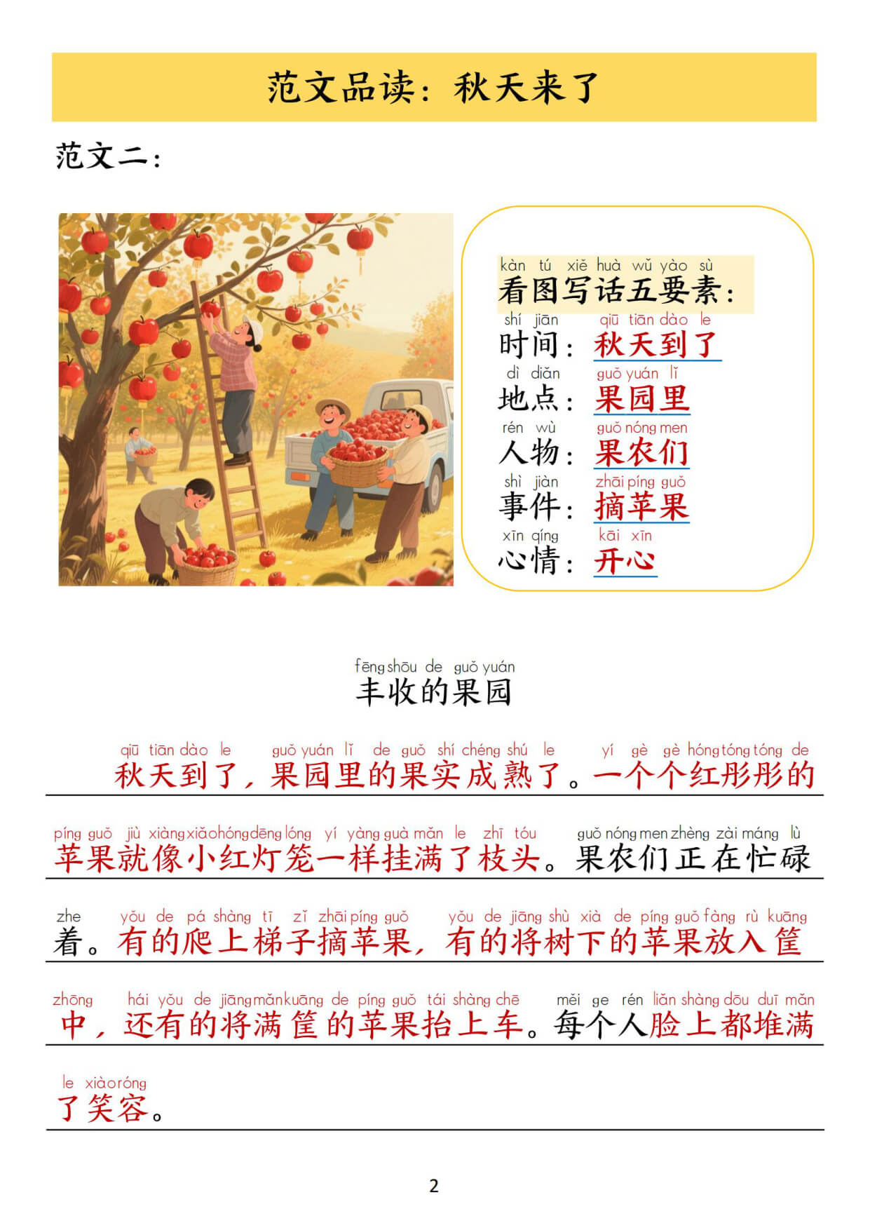 新一上语文1-8单元看图写作范文（16页）-3.jpg