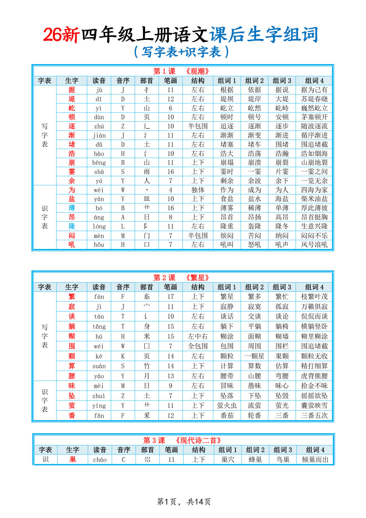 26新四上语文课后生字组词课贴(写字表 识字表)14页-1.jpg
