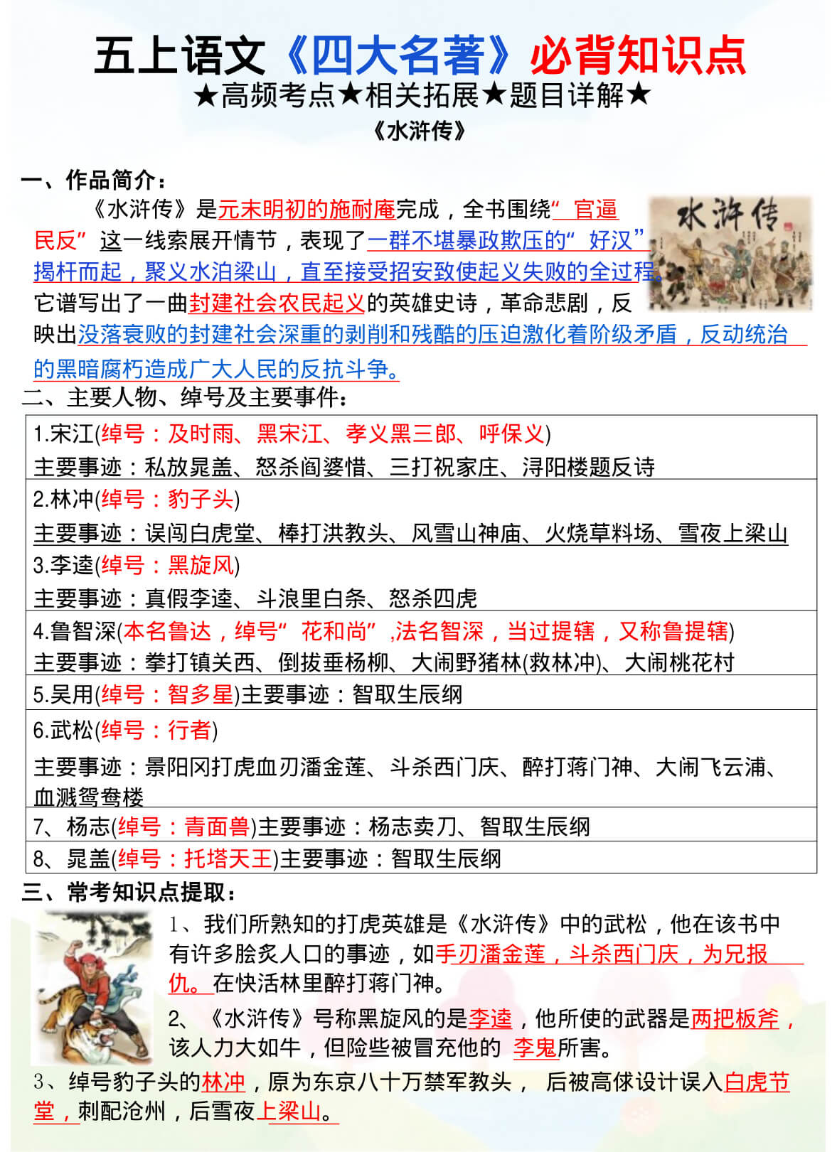 五上语文《四大名著》必背知识点-1.jpg
