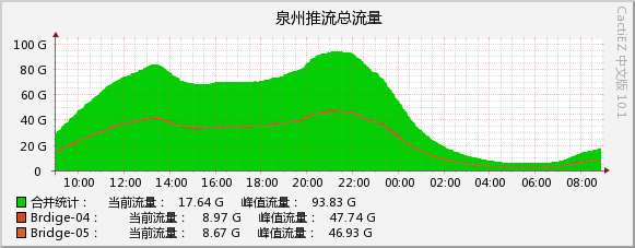 2026-09-06_vod.jpg