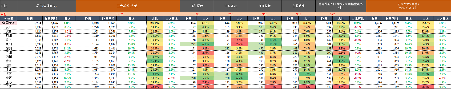 日报.png