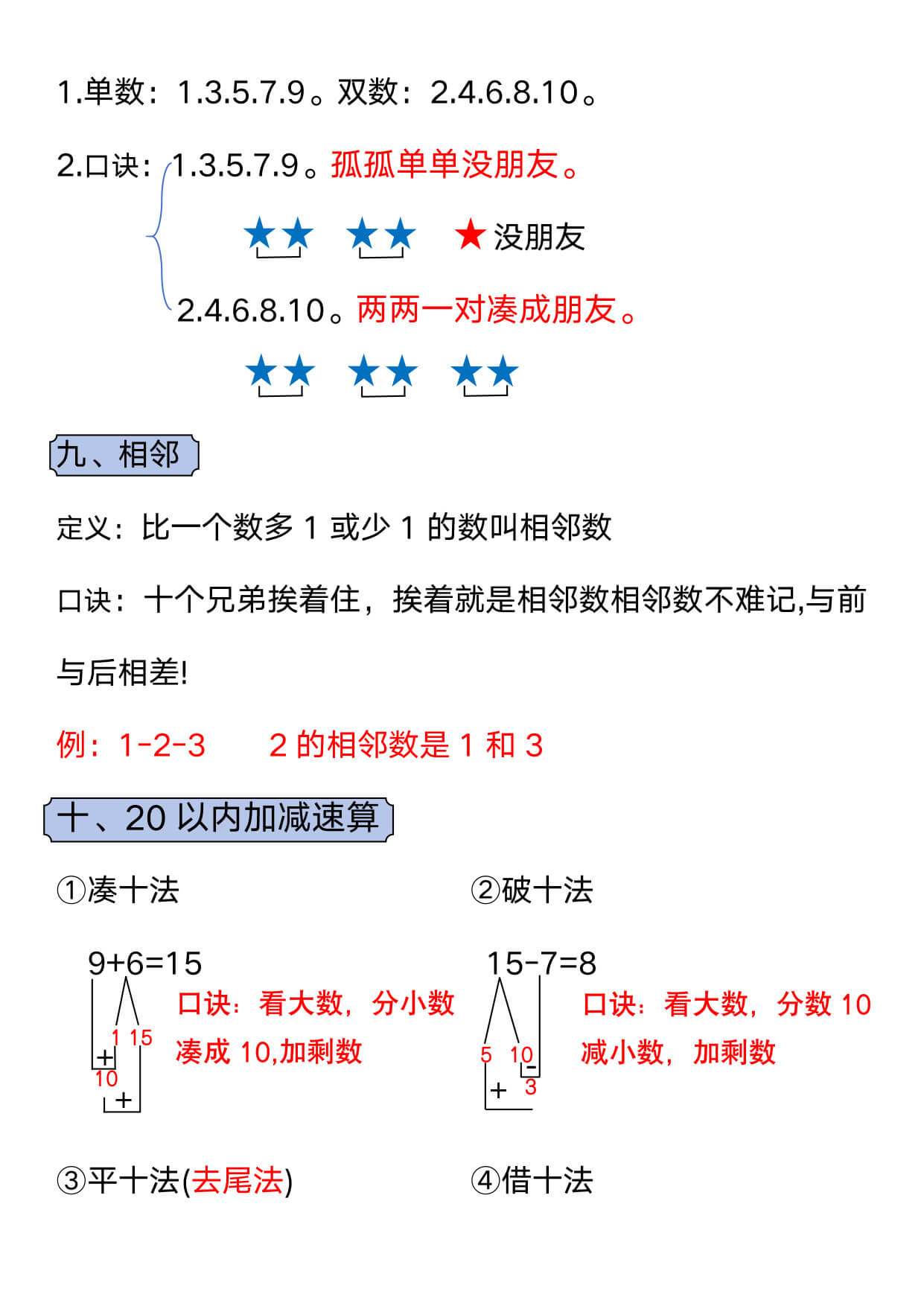 一年级上册数学必背知识汇总-4.jpg
