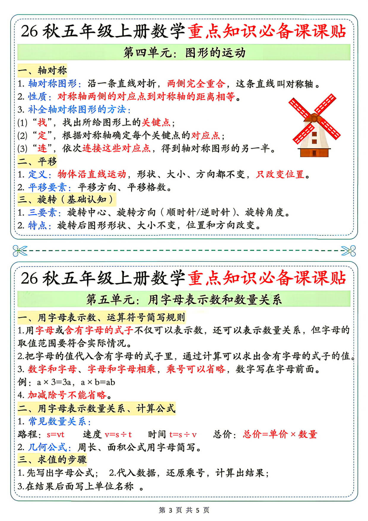 26秋5年级数学上册《单元重点知识必备课课贴》人教 -3.jpg