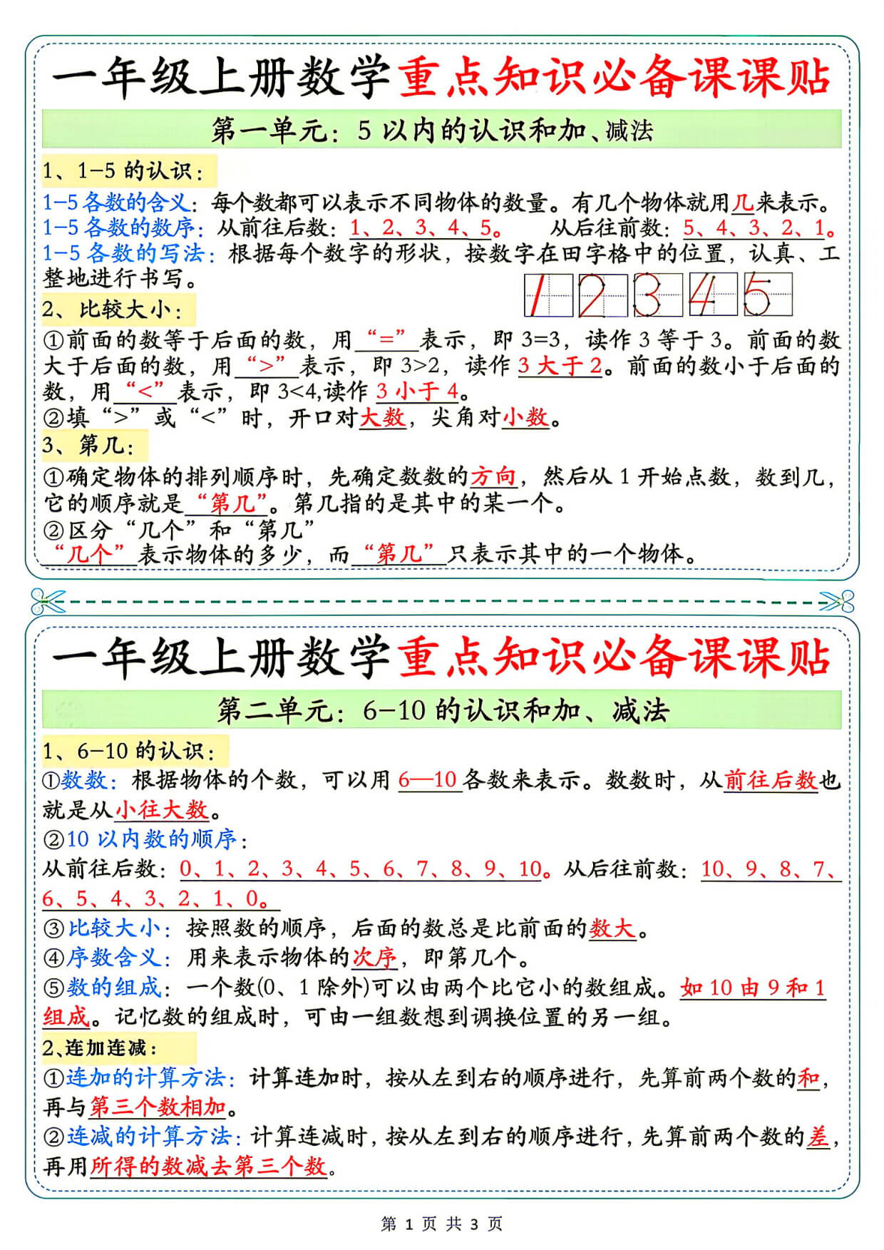 26秋1年级数学上册《单元重点知识必备课课贴》人教 -1.jpg