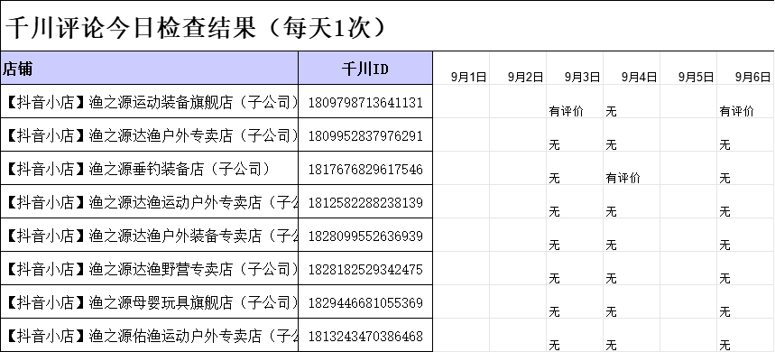 千川评论检查截图.png