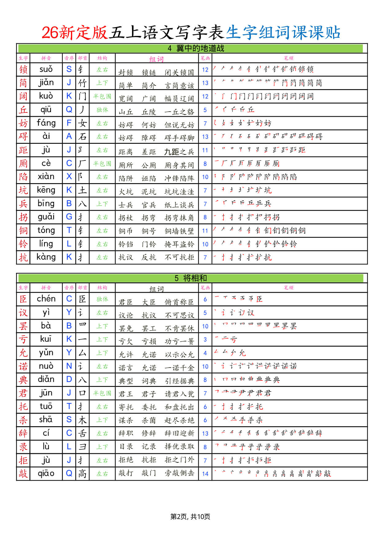【26新定版五上语文写字表生字组词课课贴10页 -2.jpg