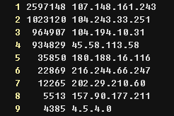 对方打了个寂寞--阿里云到美西只有250KB/s-sRGB-谷姐靓号网