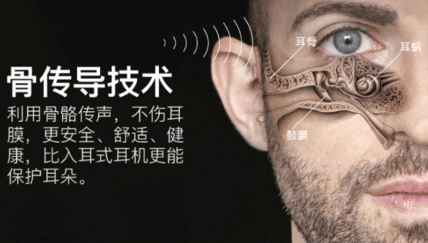 游泳耳机硬核测评——你的南卡Runner pro 3来了。简单易懂的运动耳机选购指南