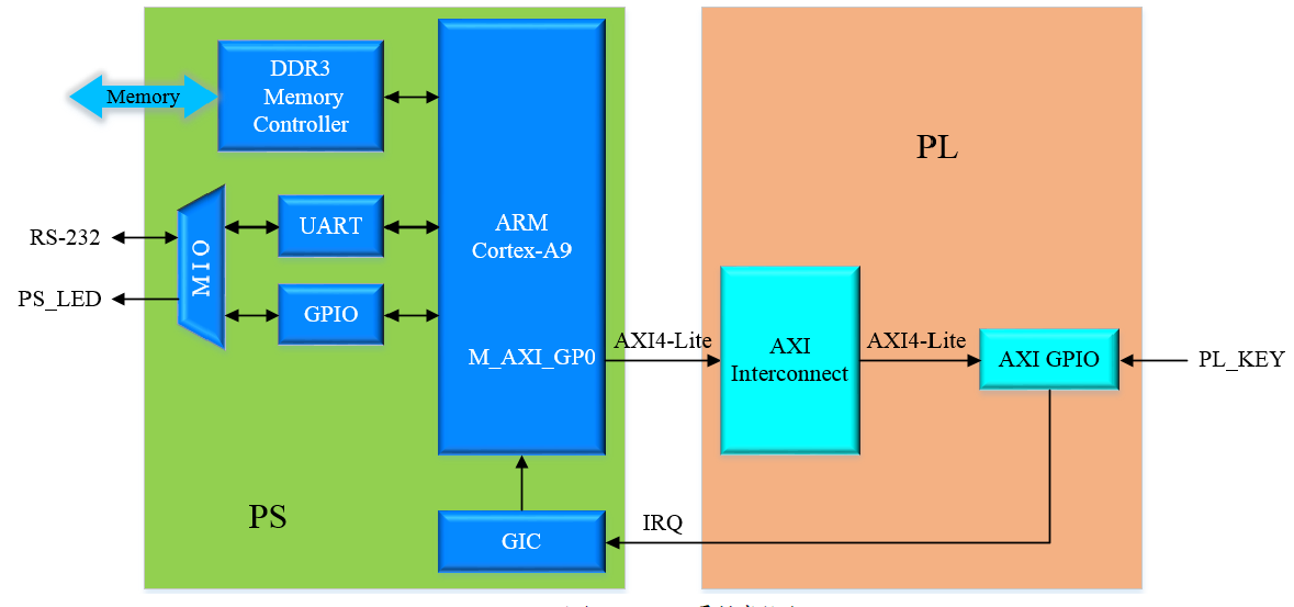 image-20220523101922480