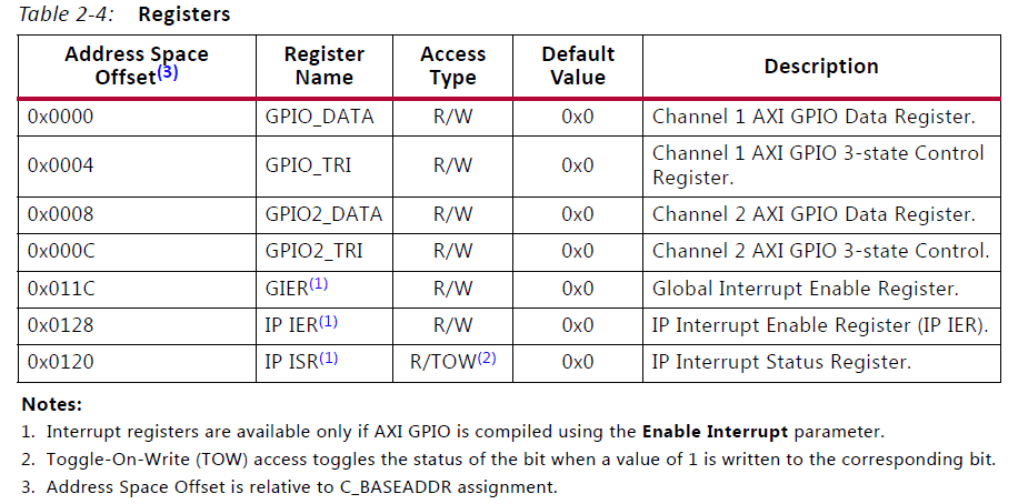 image-20220504174900730