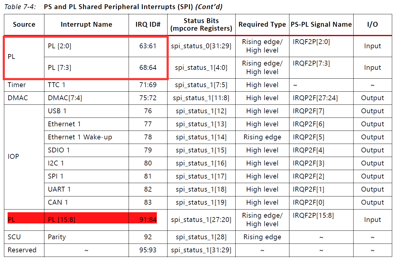 image-20220511200348424