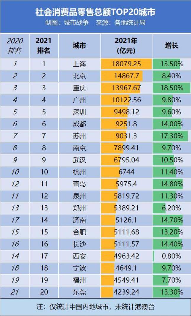 二线城市两套房子怎么处理？-forgeter-谷姐靓号网