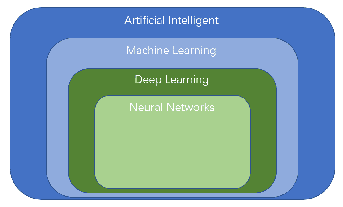 image-20220608095709522