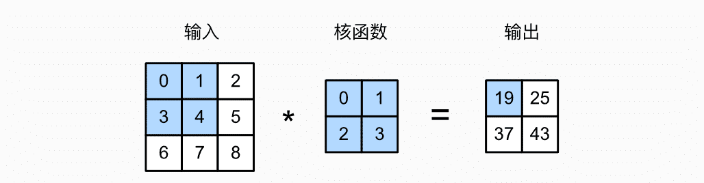 image-20220609193620360