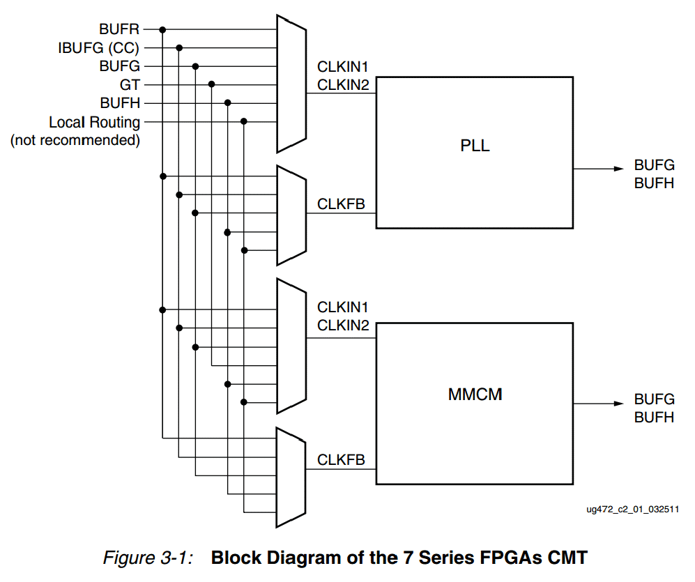 image-20220627112817428