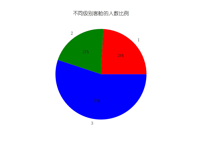 Figure_3.png