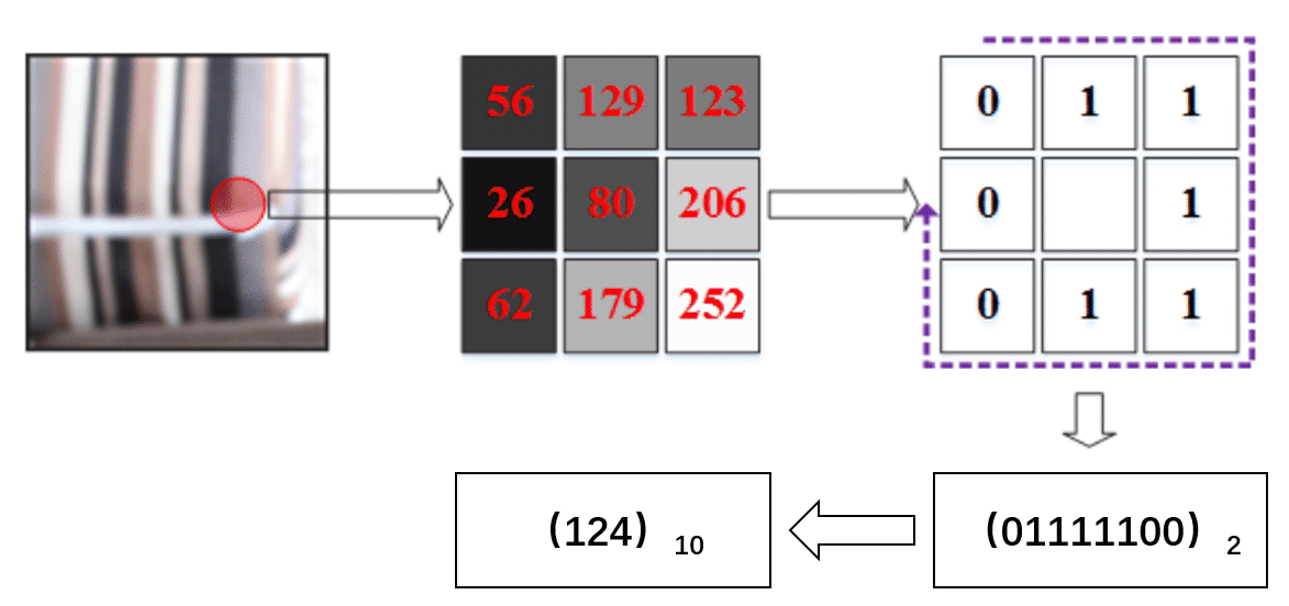 image-20220711153946722