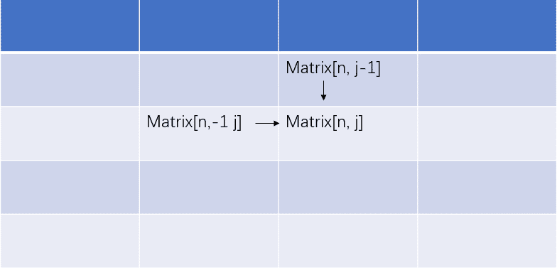 image-20220502205851978