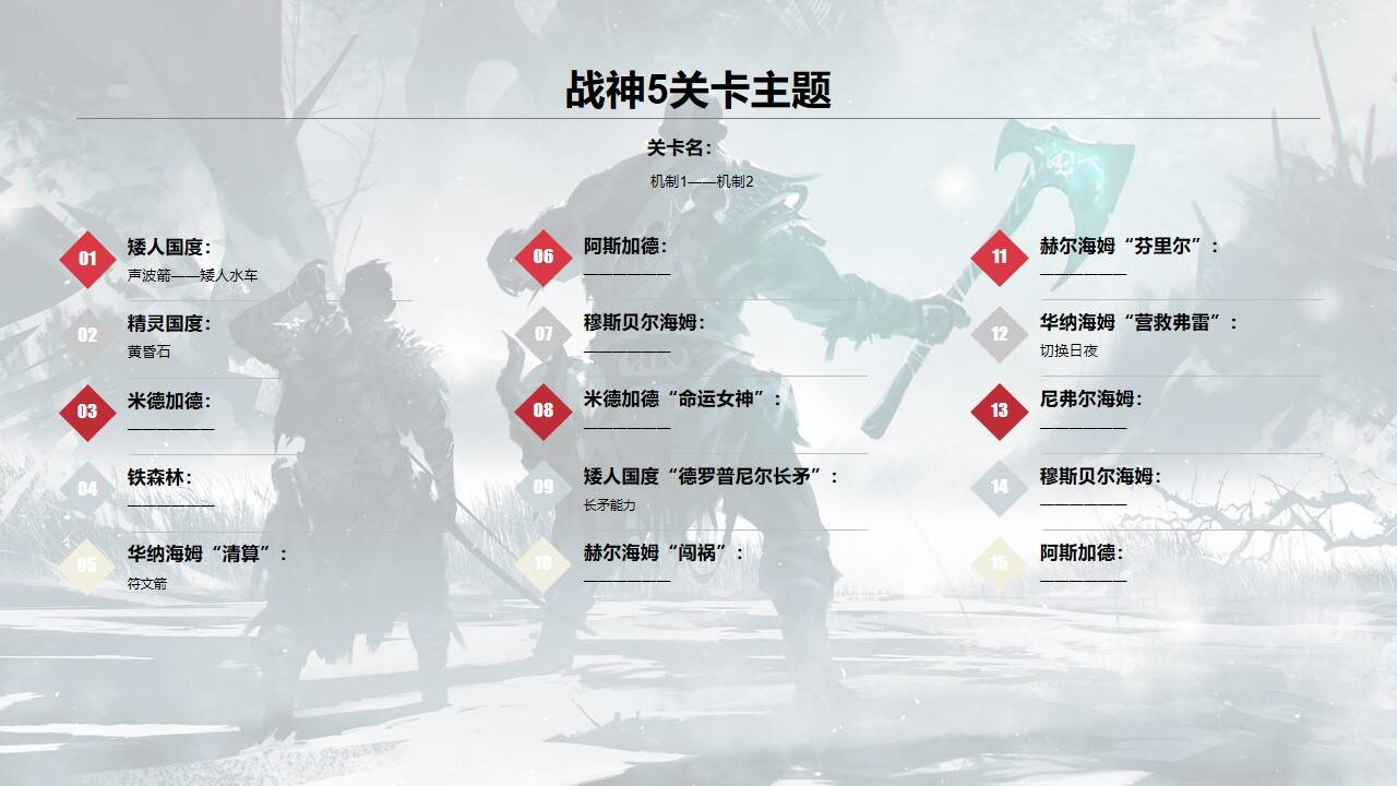 战神5关卡主题无人物角色
