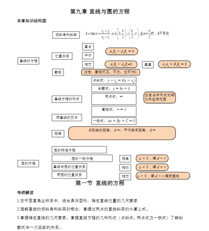 评论图片-新知学习资料网
