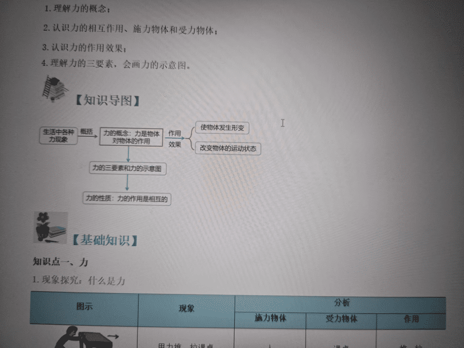 评论图片-新知学习资料网