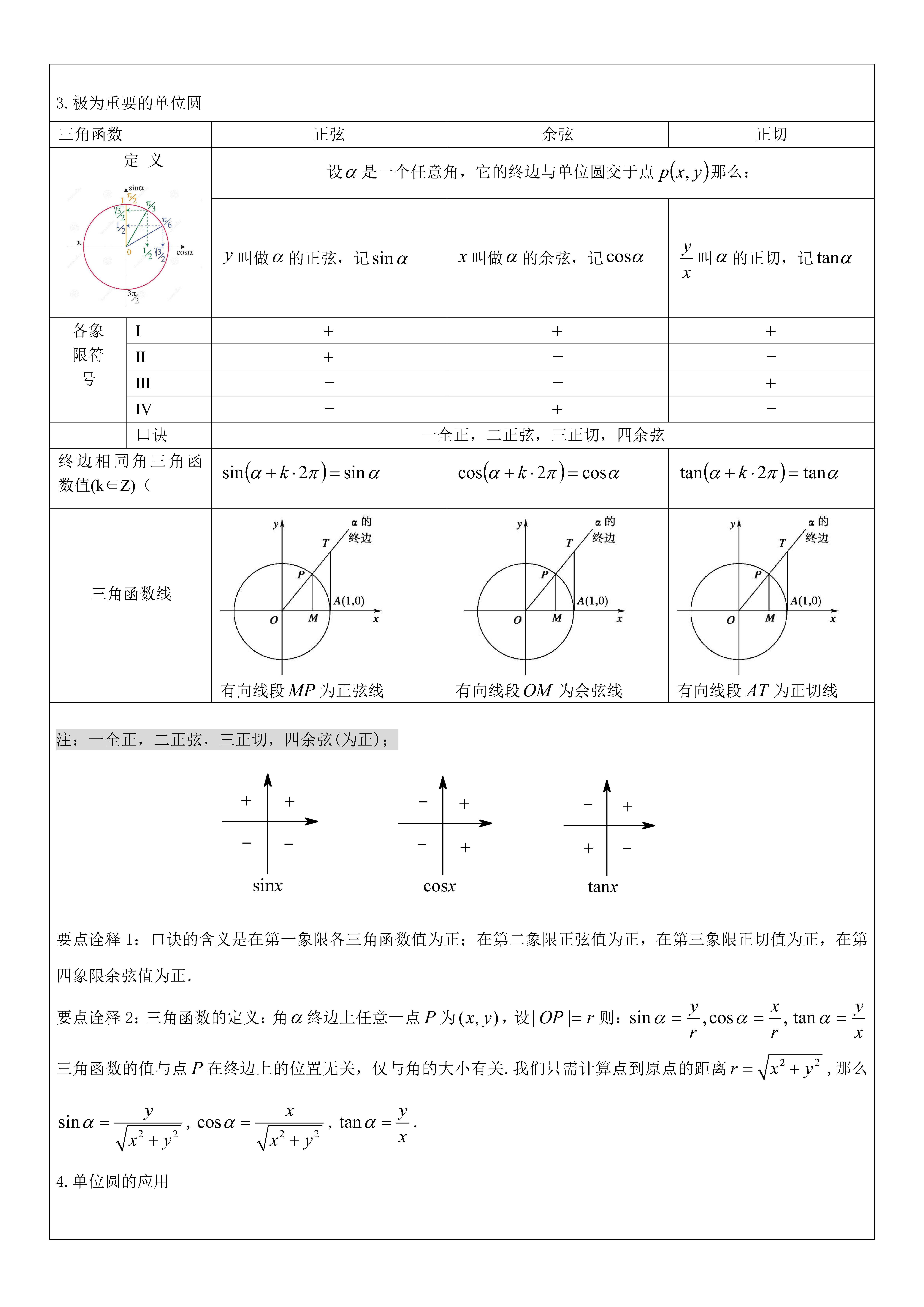 图片[3]-【高中数学】三角函数与解三角形.pdf（186页）-新知学习资料网