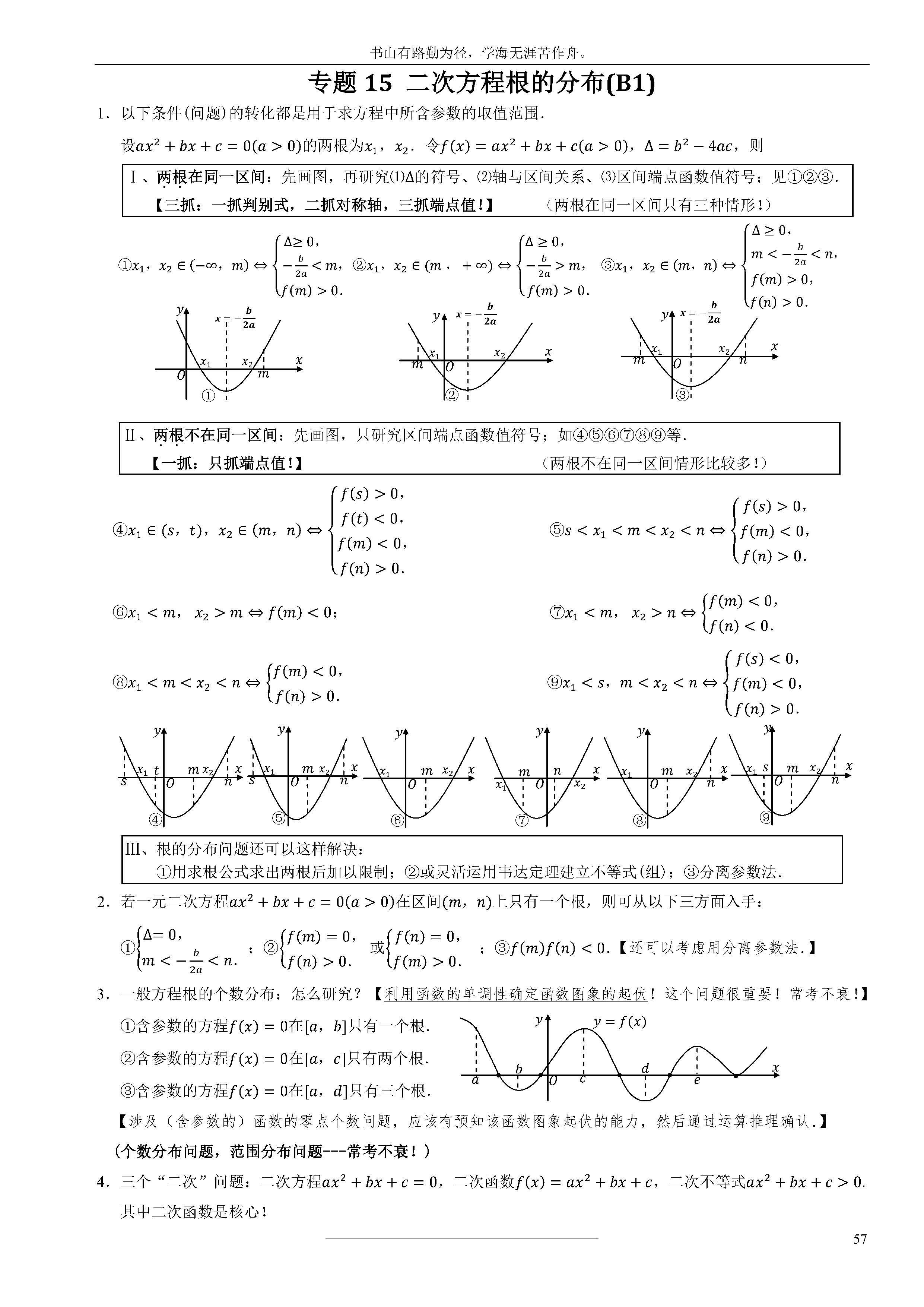 图片[2]-高中数学知识要点及解题方法精粹(P210).pdf-新知学习资料网