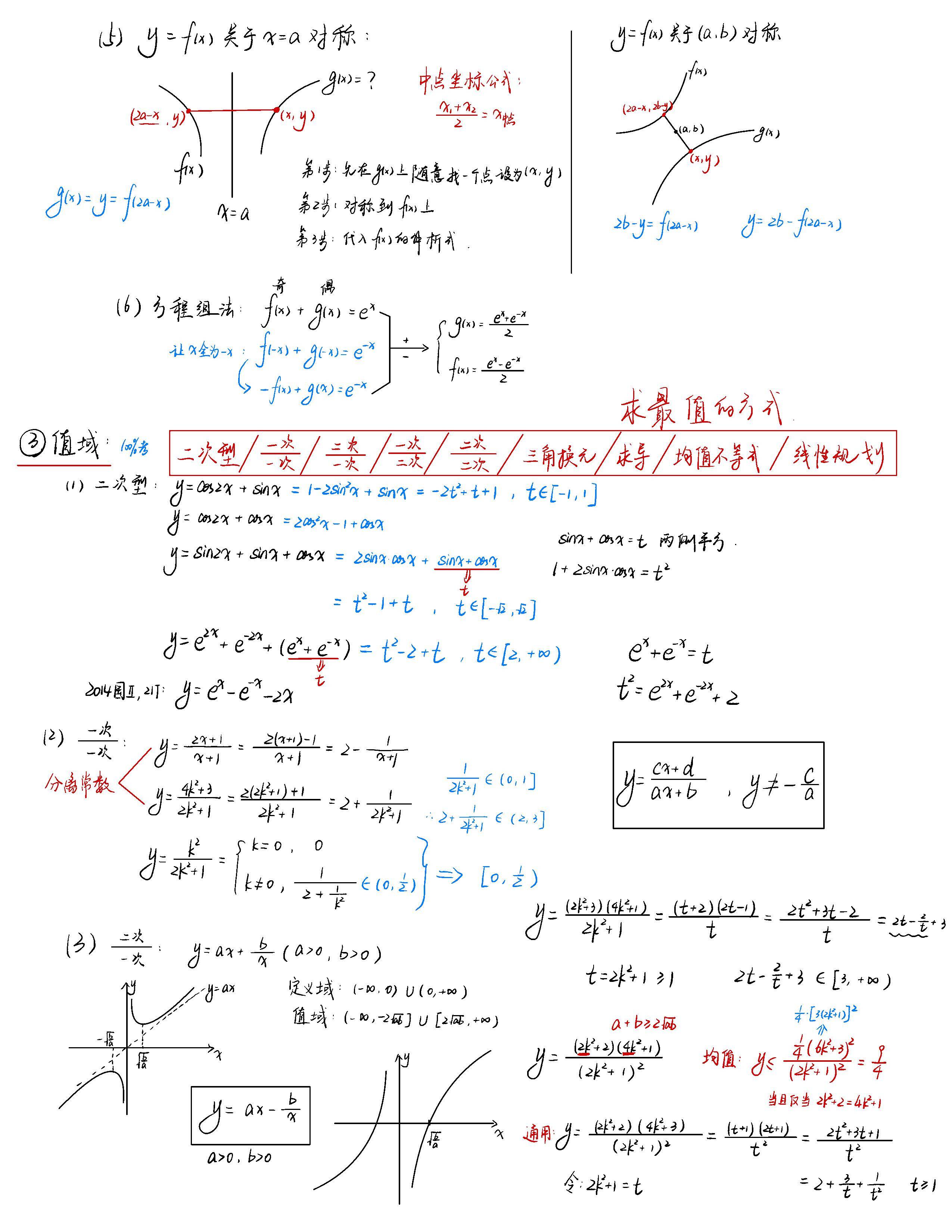 图片[4]-高中数学手写笔记（一线）（纯手写非常经典）.pdf-新知学习资料网