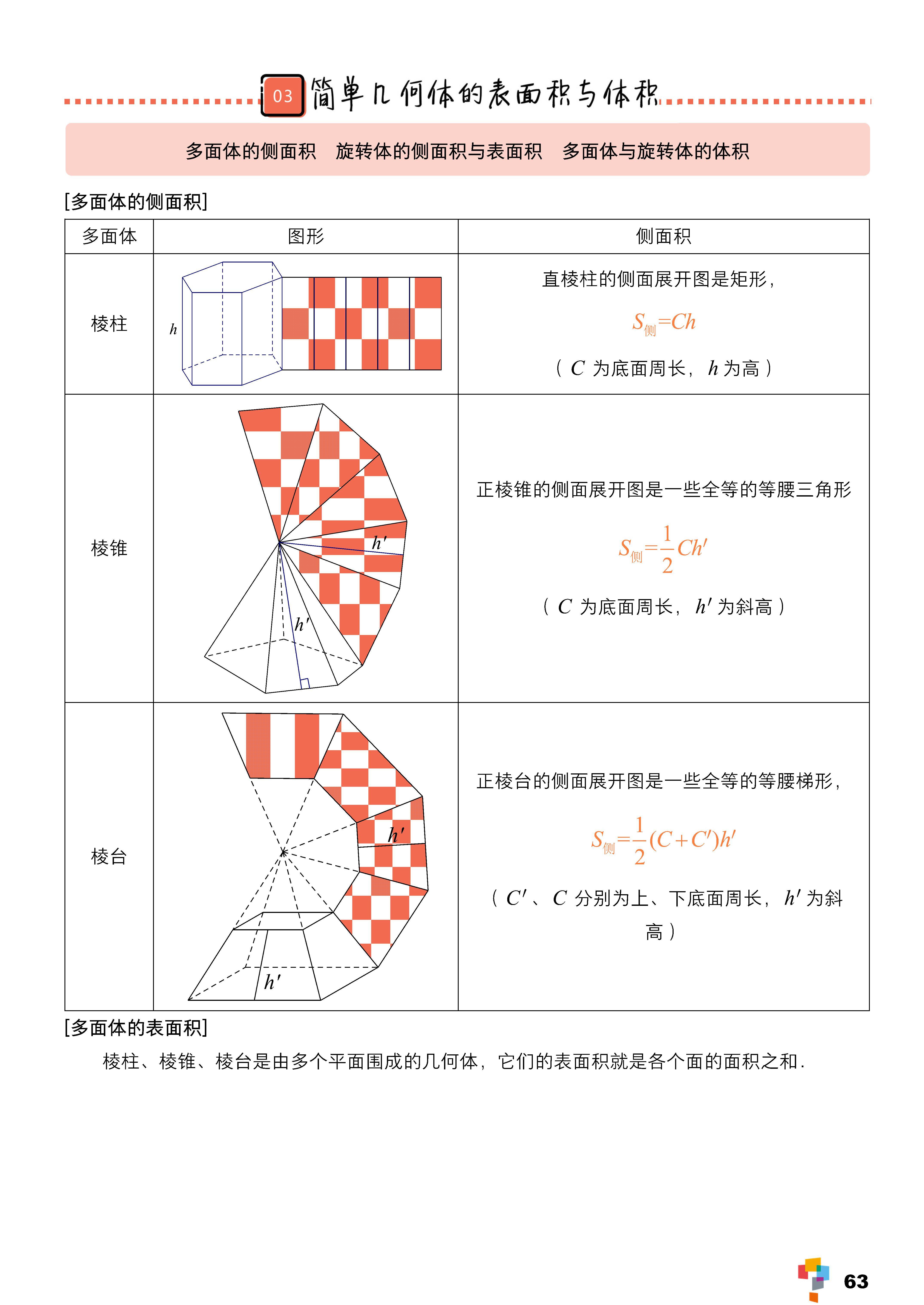 图片[2]-【高中数学】学霸手册（P156）.pdf-新知学习资料网