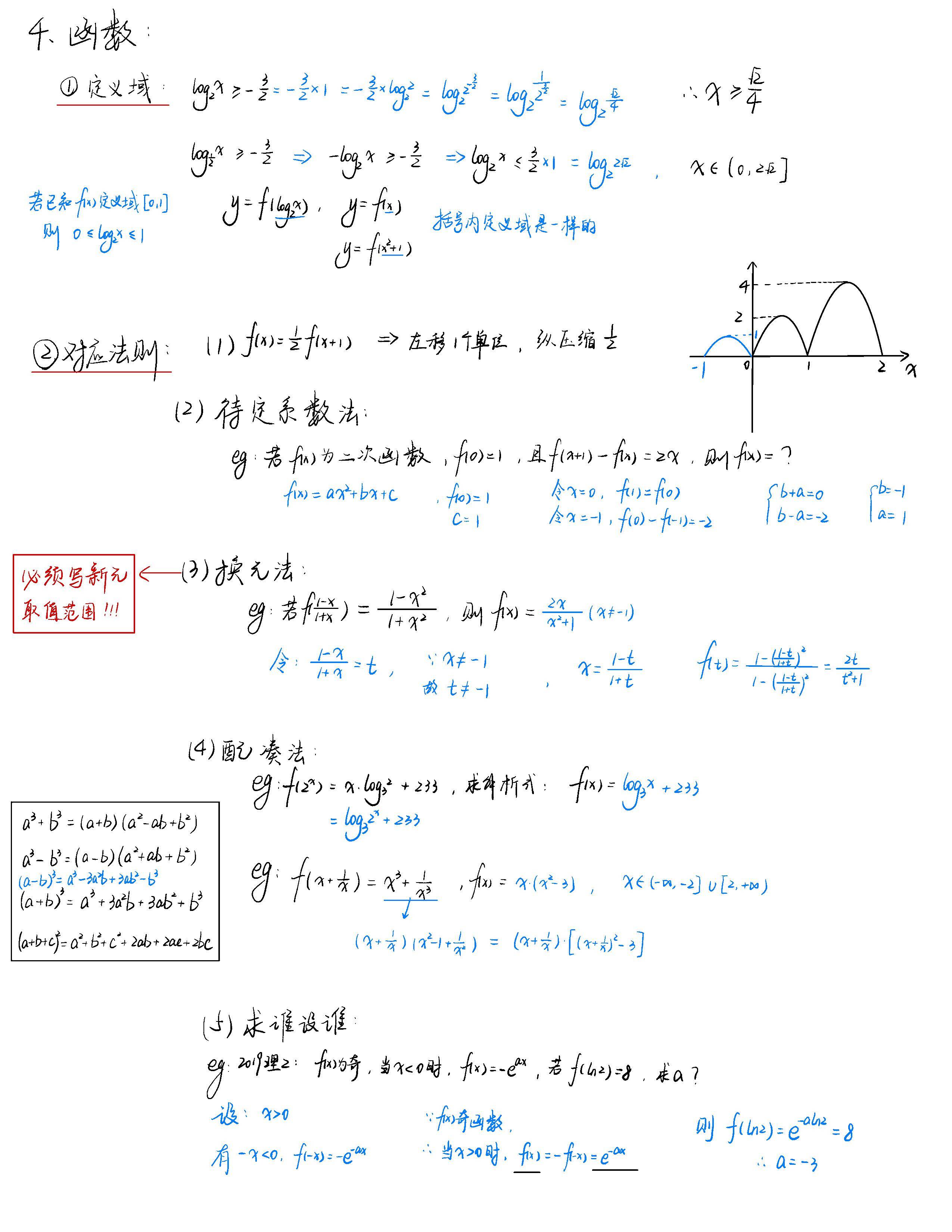 图片[2]-高中数学手写笔记（一线）（纯手写非常经典）.pdf-新知学习资料网