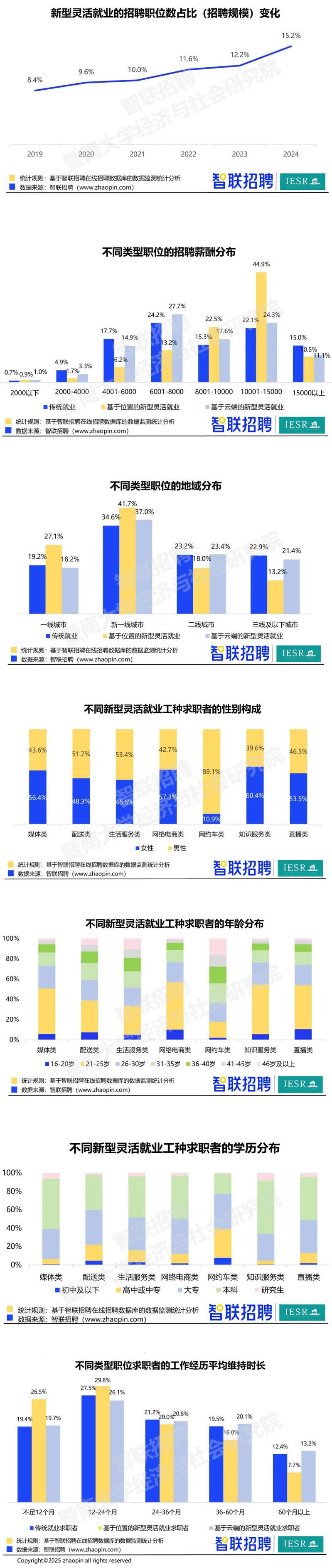 �������´��ڞg�[�DƬ