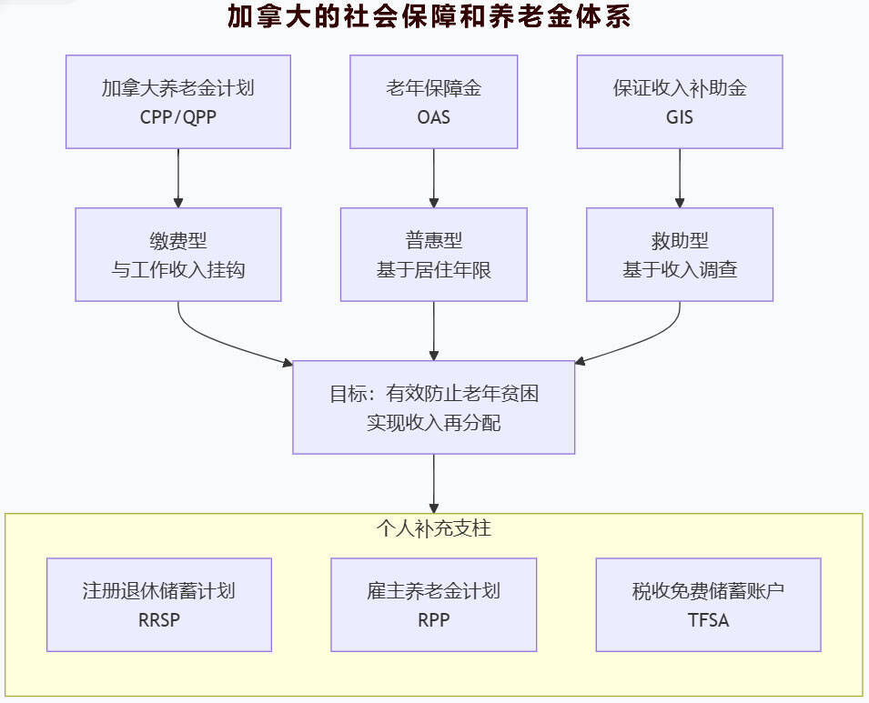 �������´��ڞg�[�DƬ