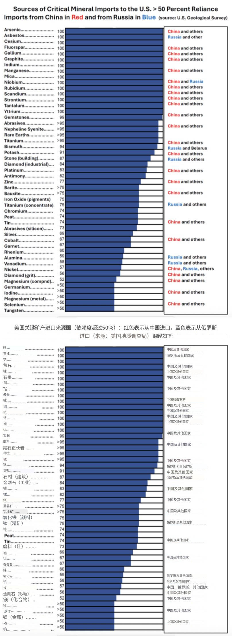 �������´��ڞg�[�DƬ