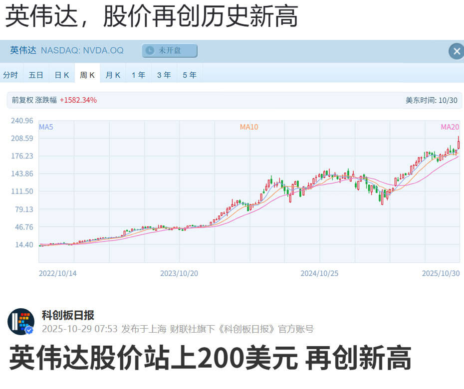 �������´��ڞg�[�DƬ