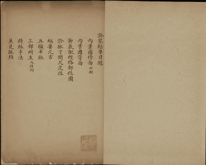 診家樞要 2卷/滑寿编撰