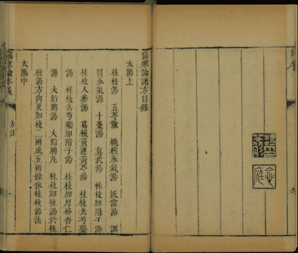 傷寒論本義 十八卷, 卷首, 卷末 / 冀棟評定 ; 魏荔彤纂釋