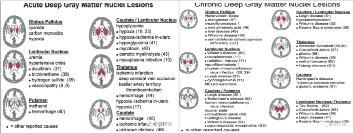 请输入图片描述 请输入图片描述