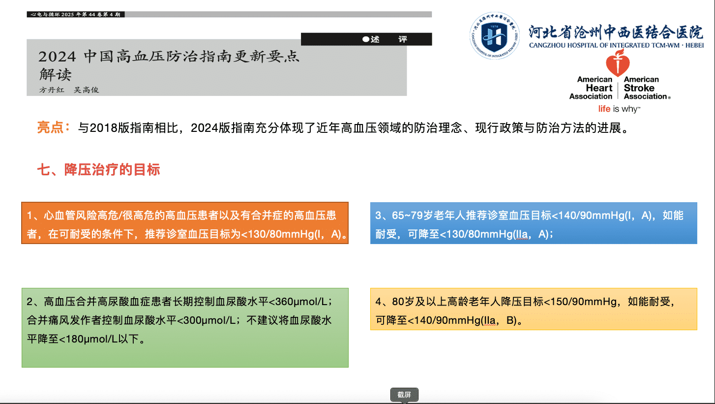 七、降压治疗目标 七、降压治疗目标