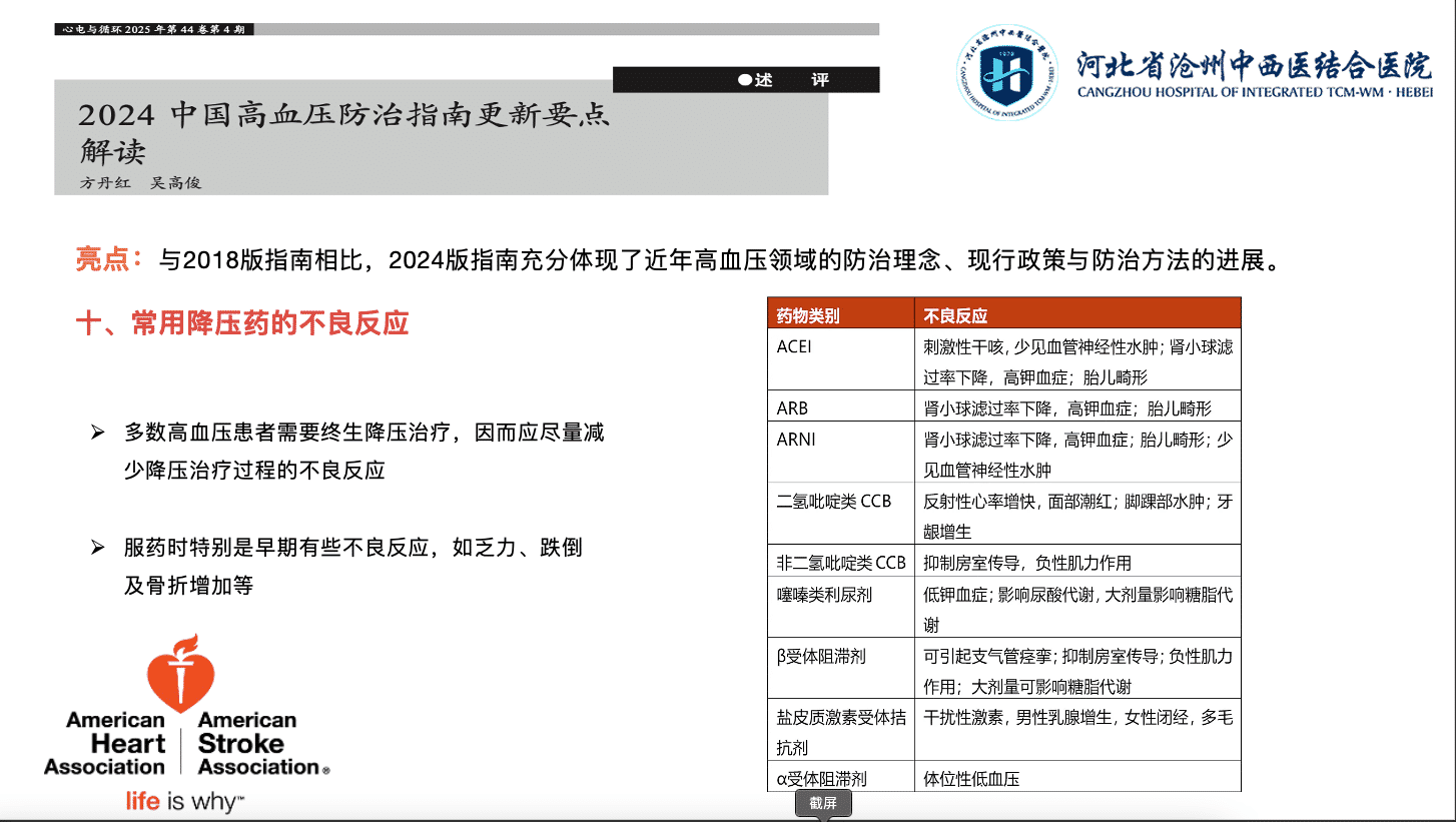 十、常用降压药物不良反应 十、常用降压药物不良反应